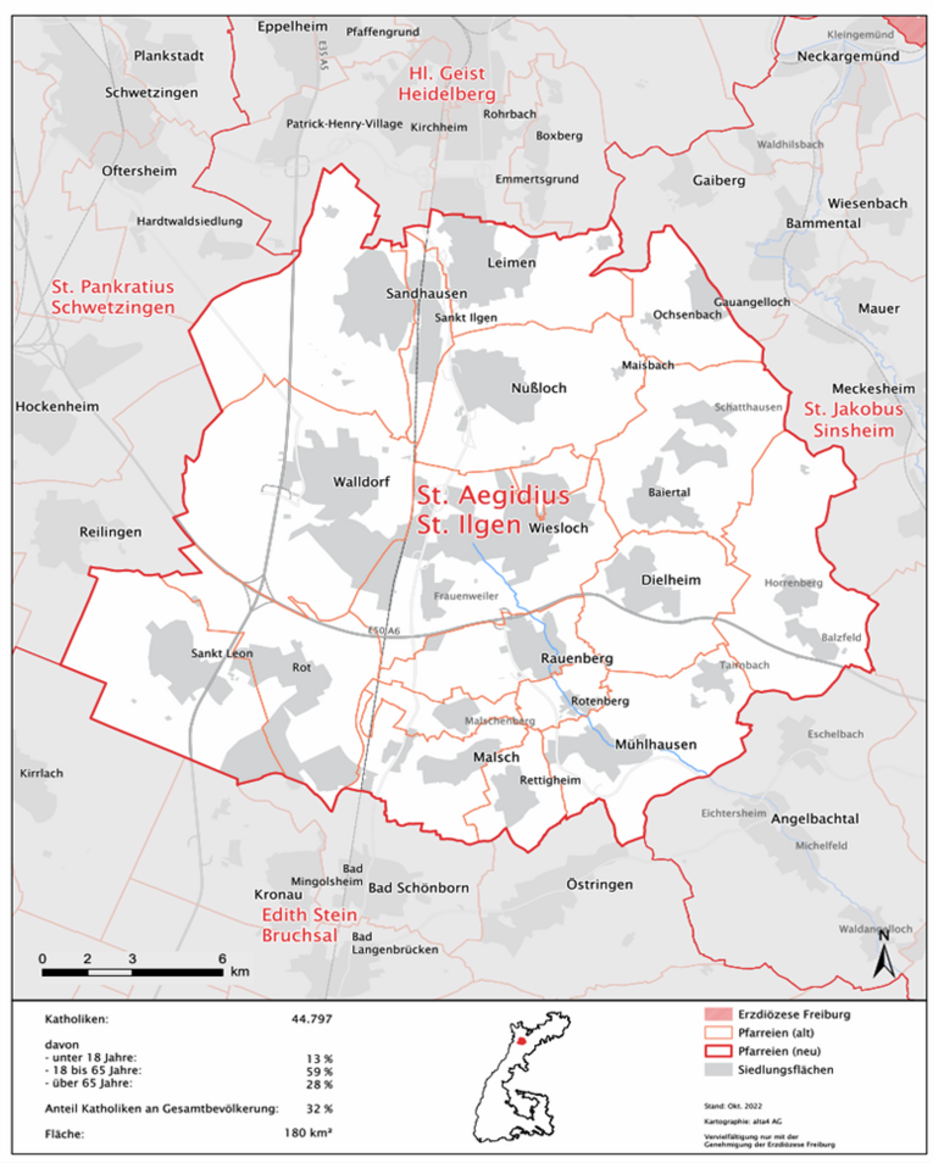 Grafik