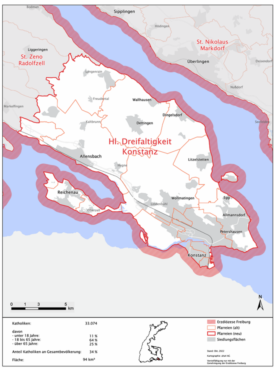 Grafik