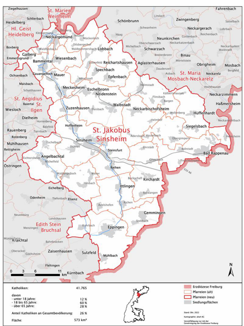 Grafik